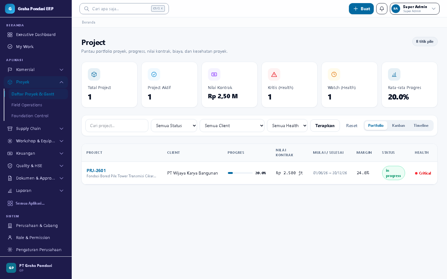 Project Control Center